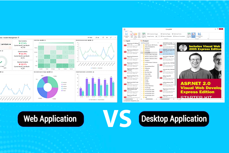 Desktop Vs Web Applications. Desktop Vs Web Applications.